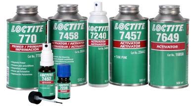 Aktivátory a primery